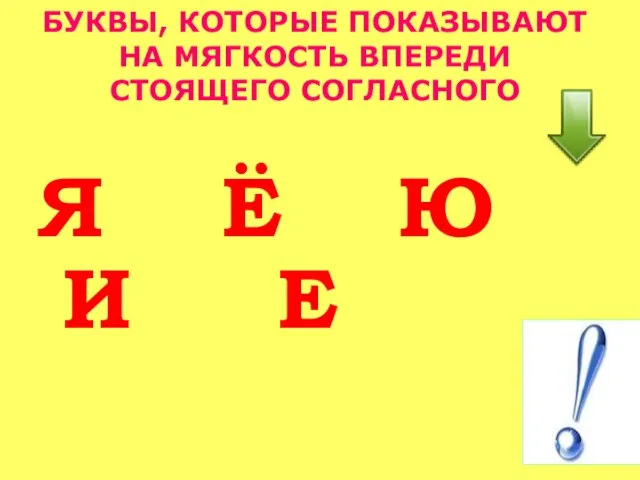 БУКВЫ, КОТОРЫЕ ПОКАЗЫВАЮТ НА МЯГКОСТЬ ВПЕРЕДИ СТОЯЩЕГО СОГЛАСНОГО Я Ё Ю И Е