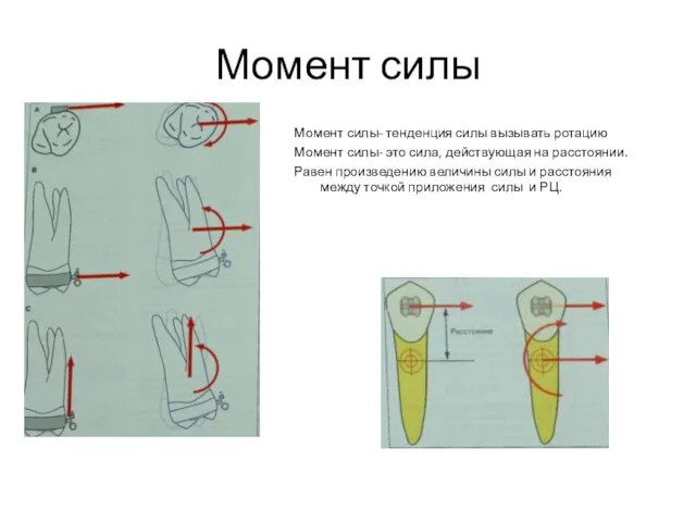 Момент силы Момент силы- тенденция силы вызывать ротацию Момент силы- это