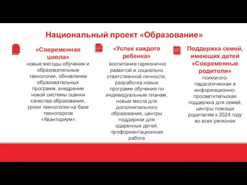 «Современная школа» новые методы обучения и образовательные технологии, обновление образовательных программ,