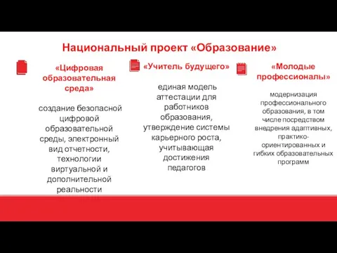 «Цифровая образовательная среда» создание безопасной цифровой образовательной среды, электронный вид отчетности,