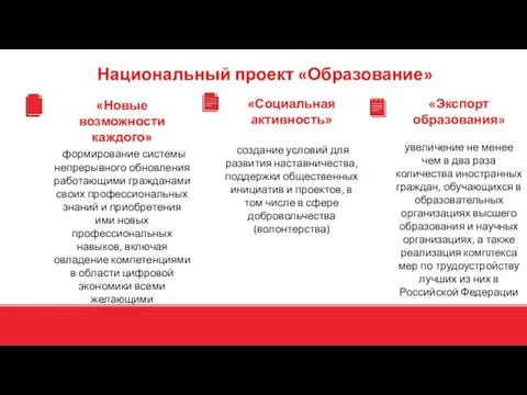 «Новые возможности каждого» формирование системы непрерывного обновления работающими гражданами своих профессиональных