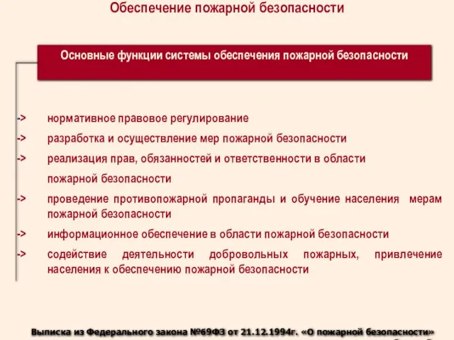 -> нормативное правовое регулирование -> разработка и осуществление мер пожарной безопасности