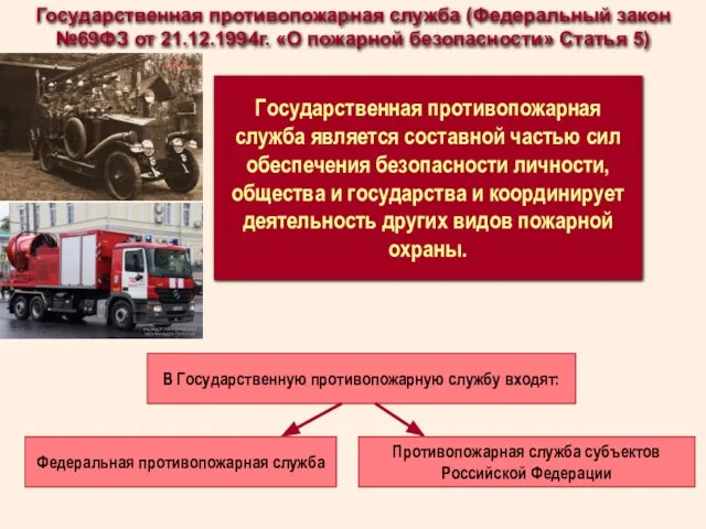 Государственная противопожарная служба (Федеральный закон №69ФЗ от 21.12.1994г. «О пожарной безопасности»