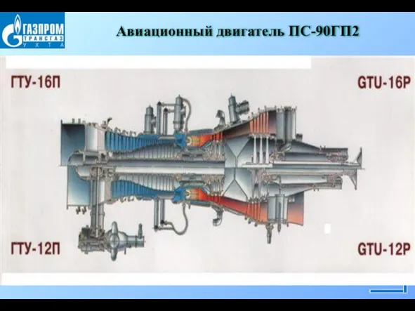 Авиационный двигатель ПС-90ГП2