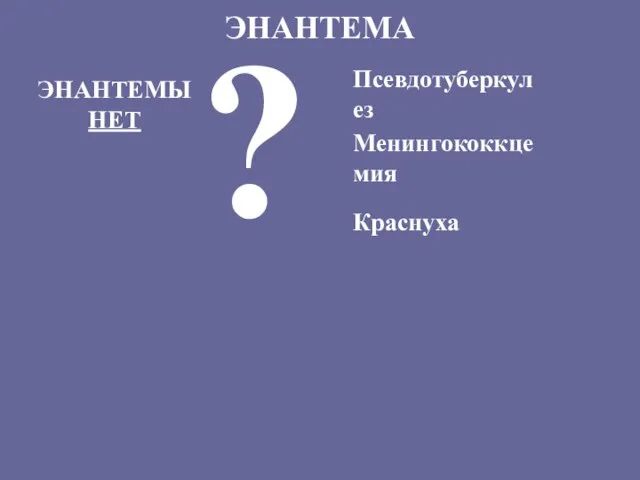 ЭНАНТЕМА ЭНАНТЕМЫ НЕТ ? Псевдотуберкулез Менингококкцемия Краснуха