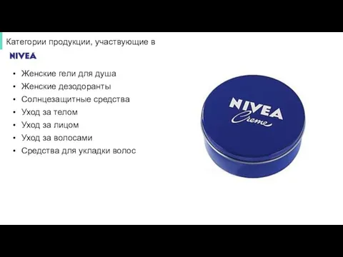 Категории продукции, участвующие в акции Женские гели для душа Женские дезодоранты