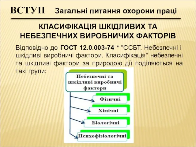 Відповідно до ГОСТ 12.0.003-74 * "ССБТ. Небезпечні і шкідливі виробничі фактори.