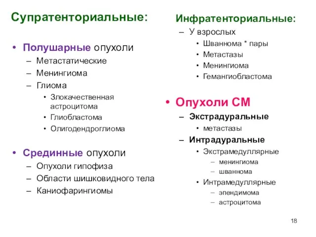 Супратенториальные: Полушарные опухоли Метастатические Менингиома Глиома Злокачественная астроцитома Глиобластома Олигодендроглиома Срединные