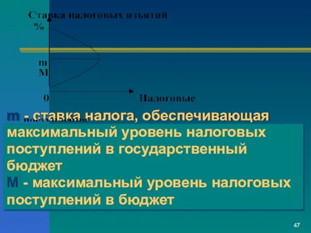 m - ставка налога, обеспечивающая максимальный уровень налоговых поступлений в государственный