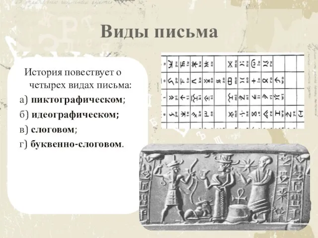 Виды письма История повествует о четырех видах письма: а) пиктографическом; б) идеографическом; в) слоговом; г) буквенно-слоговом.