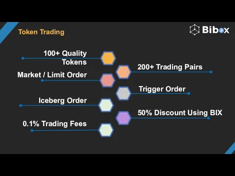 Token Trading 100+ Quality Tokens 200+ Trading Pairs 50% Discount Using