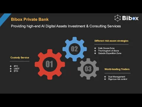 Bibox Private Bank Providing high-end AI Digital Assets Investment & Consulting