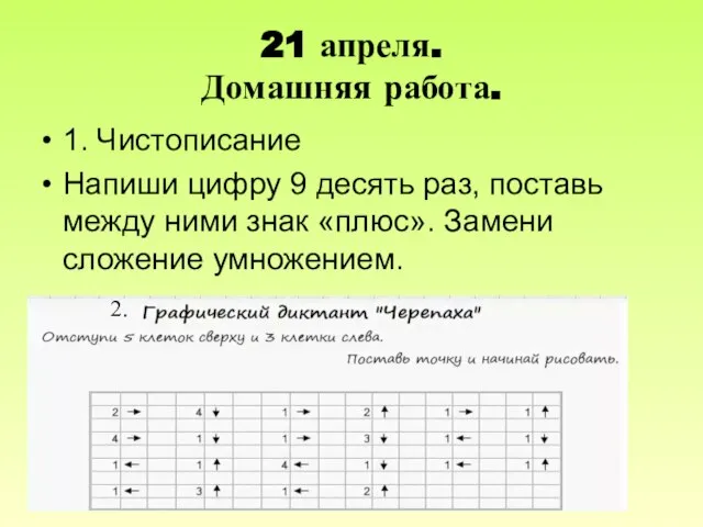 21 апреля. Домашняя работа. 1. Чистописание Напиши цифру 9 десять раз,