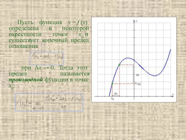 Пусть функция y = f (x) определена в некоторой окрестности точки