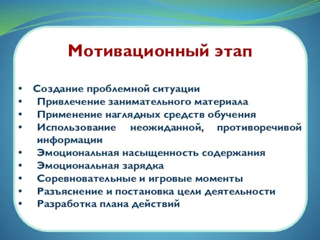 Мотивационный этап Создание проблемной ситуации Привлечение занимательного материала Применение наглядных средств