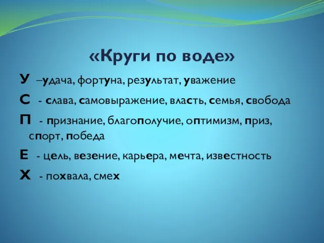 «Круги по воде» У –удача, фортуна, результат, уважение С - слава,