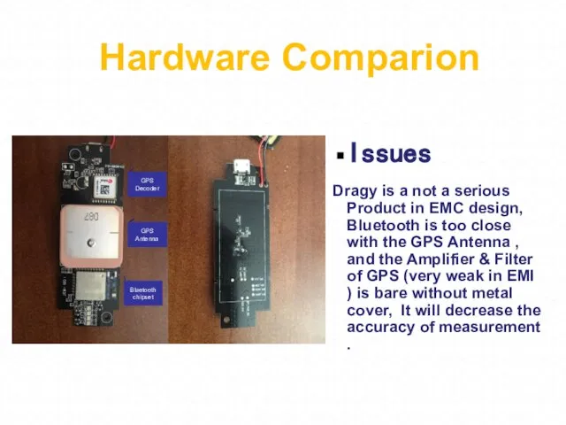 Issues Dragy is a not a serious Product in EMC design,