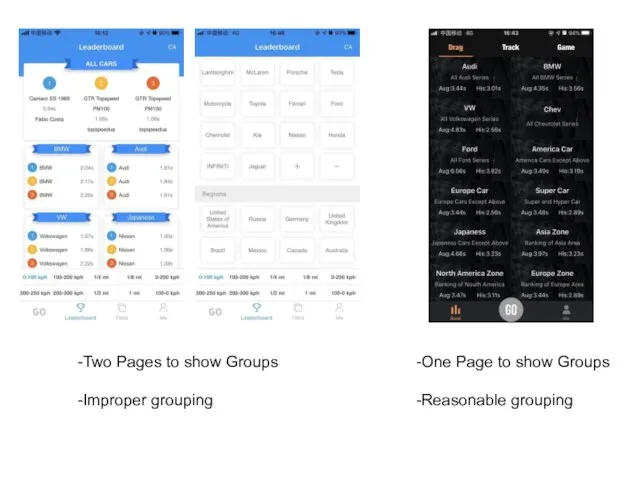 -Two Pages to show Groups -Improper grouping -One Page to show Groups -Reasonable grouping