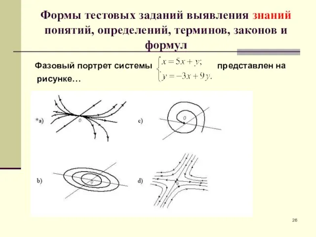 Формы тестовых заданий выявления знаний понятий, определений, терминов, законов и формул