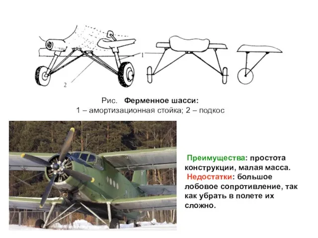 Рис. Ферменное шасси: 1 – амортизационная стойка; 2 – подкос Преимущества: