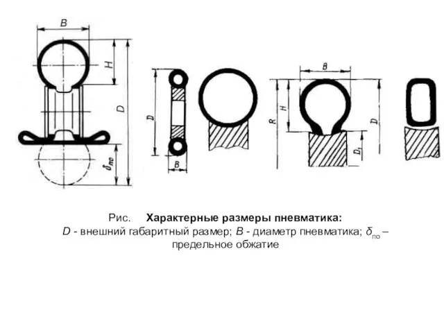 Рис. Характерные размеры пневматика: D - внешний габаритный размер; В -