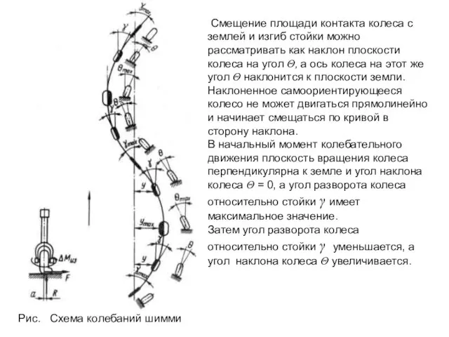 Смещение площади контакта колеса с землей и изгиб стойки можно рассматривать