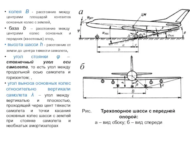 Рис. Трехопорное шасси с передней опорой: а – вид сбоку; б