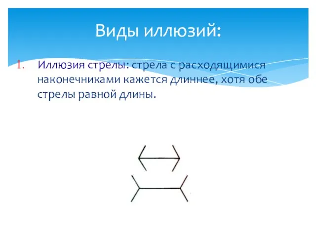 Виды иллюзий: Иллюзия стрелы: стрела с расходящимися наконечниками кажется длиннее, хотя обе стрелы равной длины.