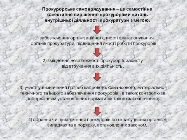 Прокурорське самоврядування – це самостійне колективне вирішення прокурорами питань внутрішньої діяльності