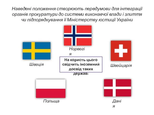 Наведені положення створюють передумови для інтеграції органів прокуратури до системи виконавчої