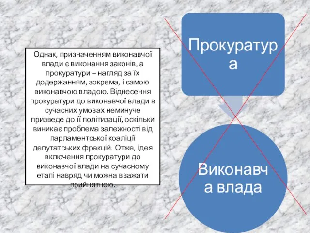 Однак, призначенням виконавчої влади є виконання законів, а прокуратури – нагляд