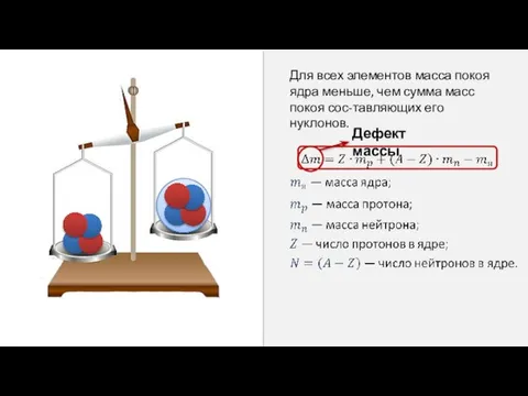 Для всех элементов масса покоя ядра меньше, чем сумма масс покоя сос-тавляющих его нуклонов. Дефект массы