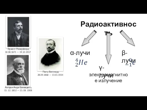 Радиоактивность α-лучи β-лучи γ-лучи электромагнитное излучение Эрнест Резерфорд 30.08.1871 — 19.10.1937