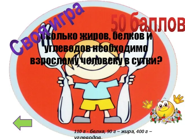 50 баллов Сколько жиров, белков и углеводов необходимо взрослому человеку в