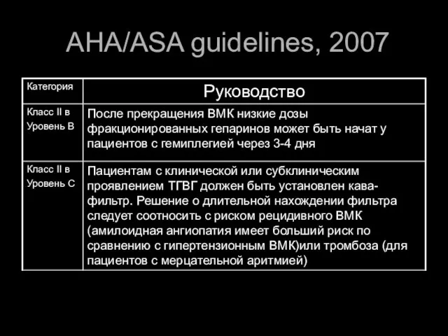 AHA/ASA guidelines, 2007