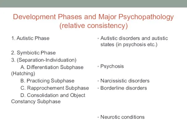 Development Phases and Major Psychopathology (relative consistency) 1. Autistic Phase 2.