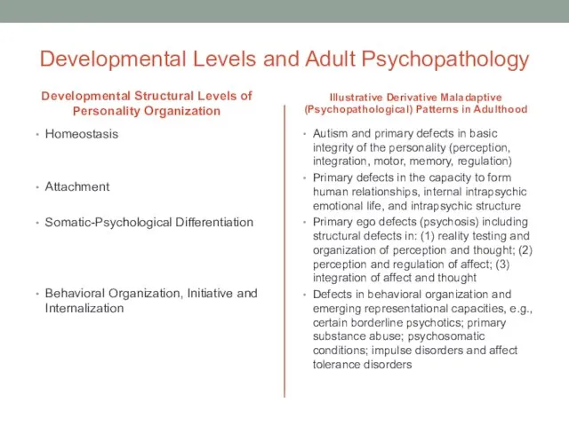 Developmental Levels and Adult Psychopathology Developmental Structural Levels of Personality Organization