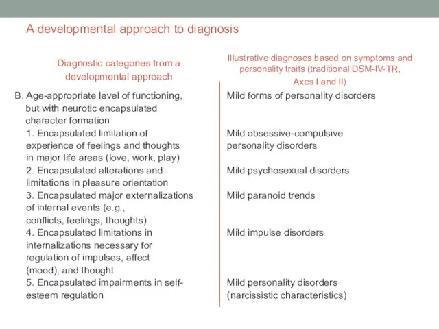 A developmental approach to diagnosis Diagnostic categories from a developmental approach