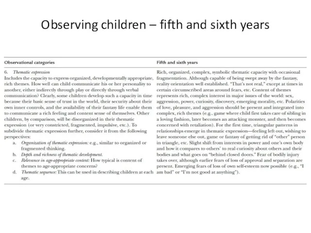Observing children – fifth and sixth years