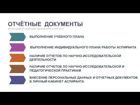 ОТЧЁТНЫЕ ДОКУМЕНТЫ ДЛЯ ПЕРЕВОДА НА СЛЕДУЮЩИЙ ГОД ОБУЧЕНИЯ В АСПИРАНТУРЕ ВЫПОЛНЕНИЕ ИНДИВИДУАЛЬНОГО ПЛАНА РАБОТЫ АСПИРАНТА