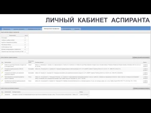 ЛИЧНЫЙ КАБИНЕТ АСПИРАНТА