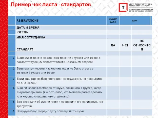 Пример чек листа - стандартов