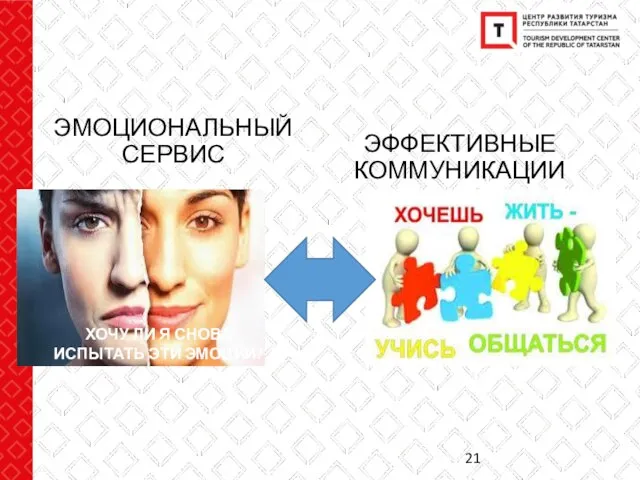 ЭМОЦИОНАЛЬНЫЙ СЕРВИС ЭФФЕКТИВНЫЕ КОММУНИКАЦИИ ХОЧУ ЛИ Я СНОВА ИСПЫТАТЬ ЭТИ ЭМОЦИИ?