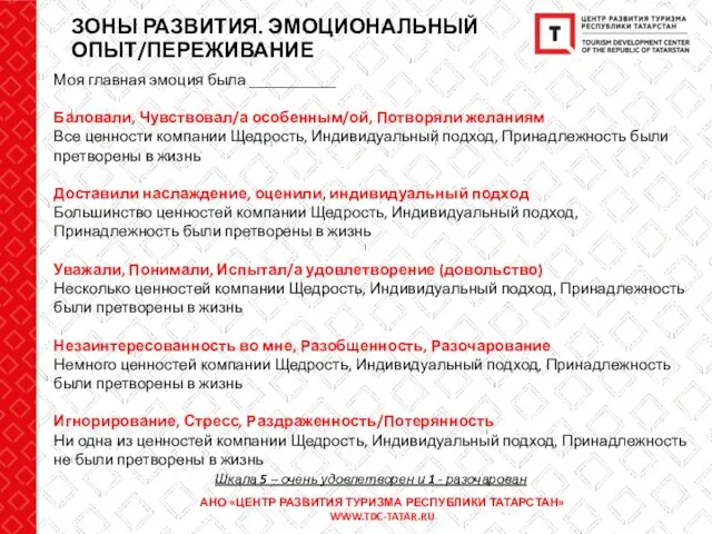 ЗОНЫ РАЗВИТИЯ. ЭМОЦИОНАЛЬНЫЙ ОПЫТ/ПЕРЕЖИВАНИЕ АНО «ЦЕНТР РАЗВИТИЯ ТУРИЗМА РЕСПУБЛИКИ ТАТАРСТАН» WWW.TDC-TATAR.RU