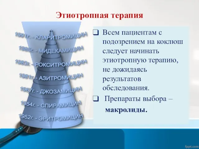 Этиотропная терапия Всем пациентам с подозрением на коклюш следует начинать этиотропную