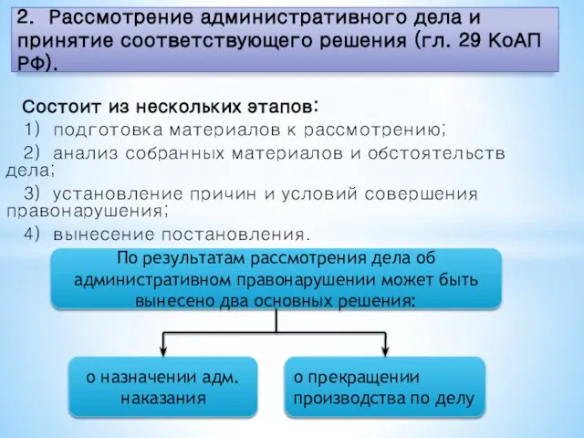 Состоит из нескольких этапов: 1) подготовка материалов к рассмотрению; 2) анализ