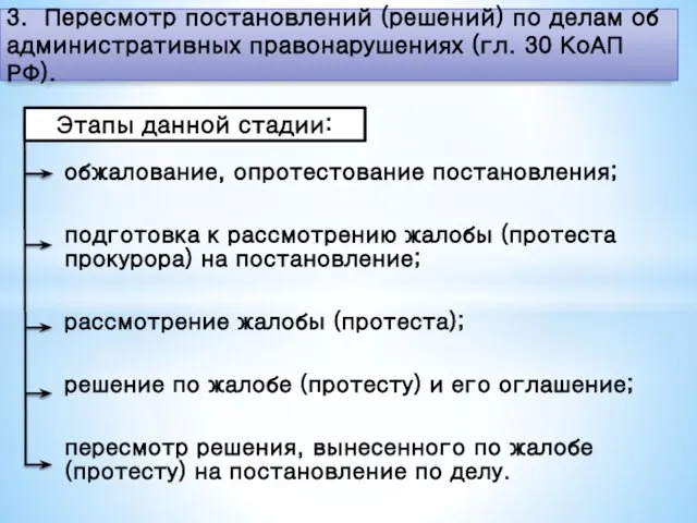 обжалование, опротестование постановления; подготовка к рассмотрению жалобы (протеста прокурора) на постановление;