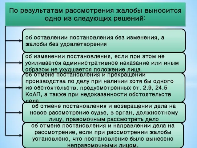 По результатам рассмотрения жалобы выносится одно из следующих решений: об оставлении