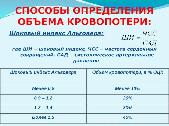 СПОСОБЫ ОПРЕДЕЛЕНИЯ ОБЪЕМА КРОВОПОТЕРИ: Шоковый индекс Альговера: где ШИ – шоковый