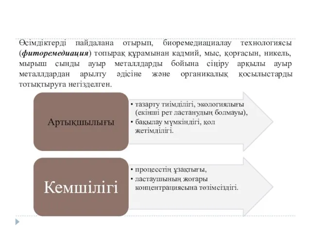 Өсімдіктерді пайдалана отырып, биоремедиациалау технологиясы (фиторемедиация) топырақ құрамынан кадмий, мыс, қорғасын,